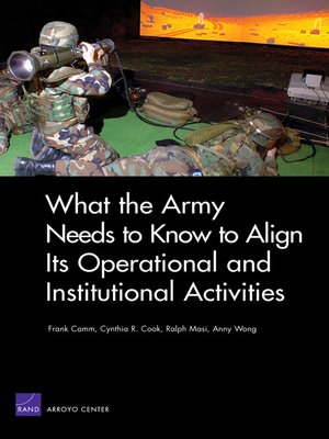 cover image of What the Army Needs to Know to Align Its Operational and Institutional Activities